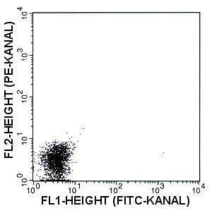 lymph_pop_ohne_cd45.gif (8535 Byte)