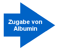 Als Hilfstoff wird dem Reaktionsansatz Albumin zugegeben