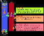 Zum Schema des Eisenstoffwechsels